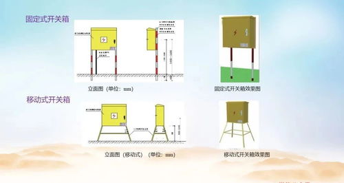 图文讲解弱电工程现场配电知识,图文并茂,一看就懂