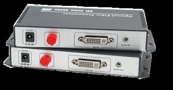 2路dvi光端机 智勇电子供应