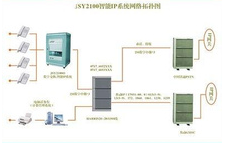 求购弱电综合布线工程 其他安防产品 找求购 保定电子商务门户网站 保定114网 电子商务 保定企业门户网站 保定网站建设 企业用网政府指定单位 帮助所有企业做成网上的B2B生意