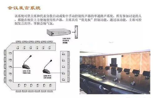 15项弱电工程系统原理图详解，工程人员必备收藏指南